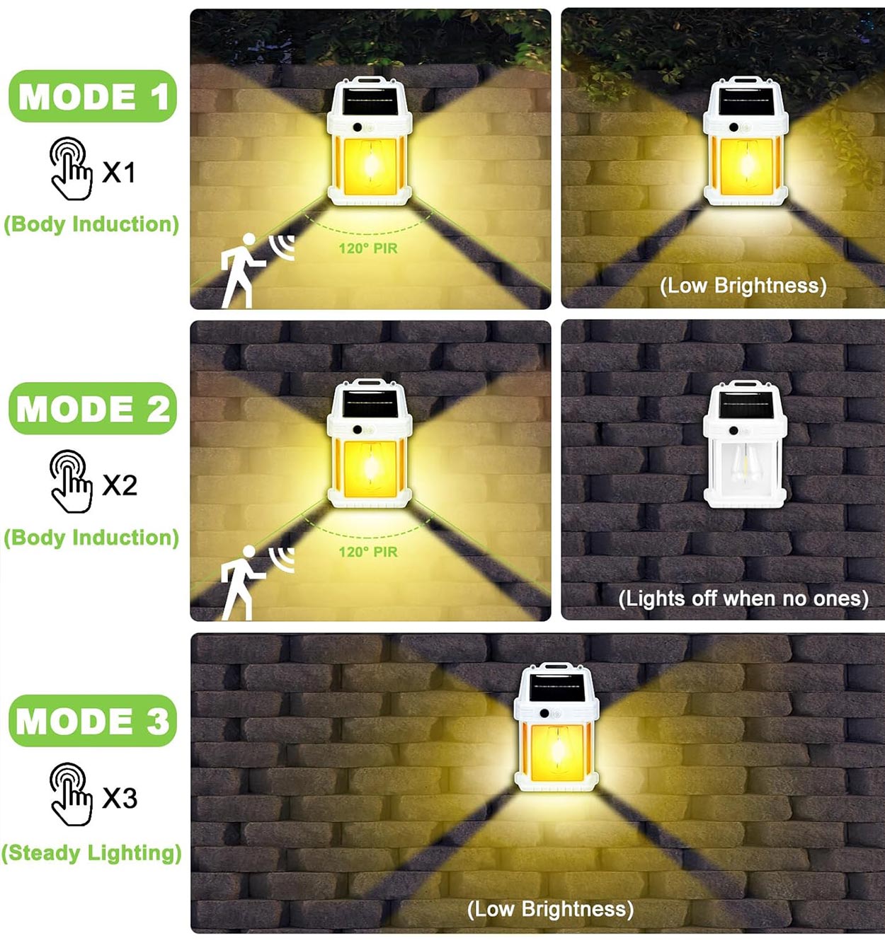 لامپ سولار تک لامپی SOLAR INTERACTION WALL LAMP مدل 47253