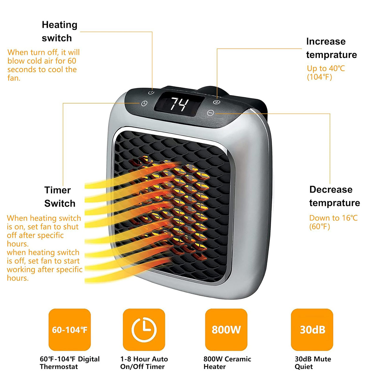 هیتر HANDY HEATER مدل 45614